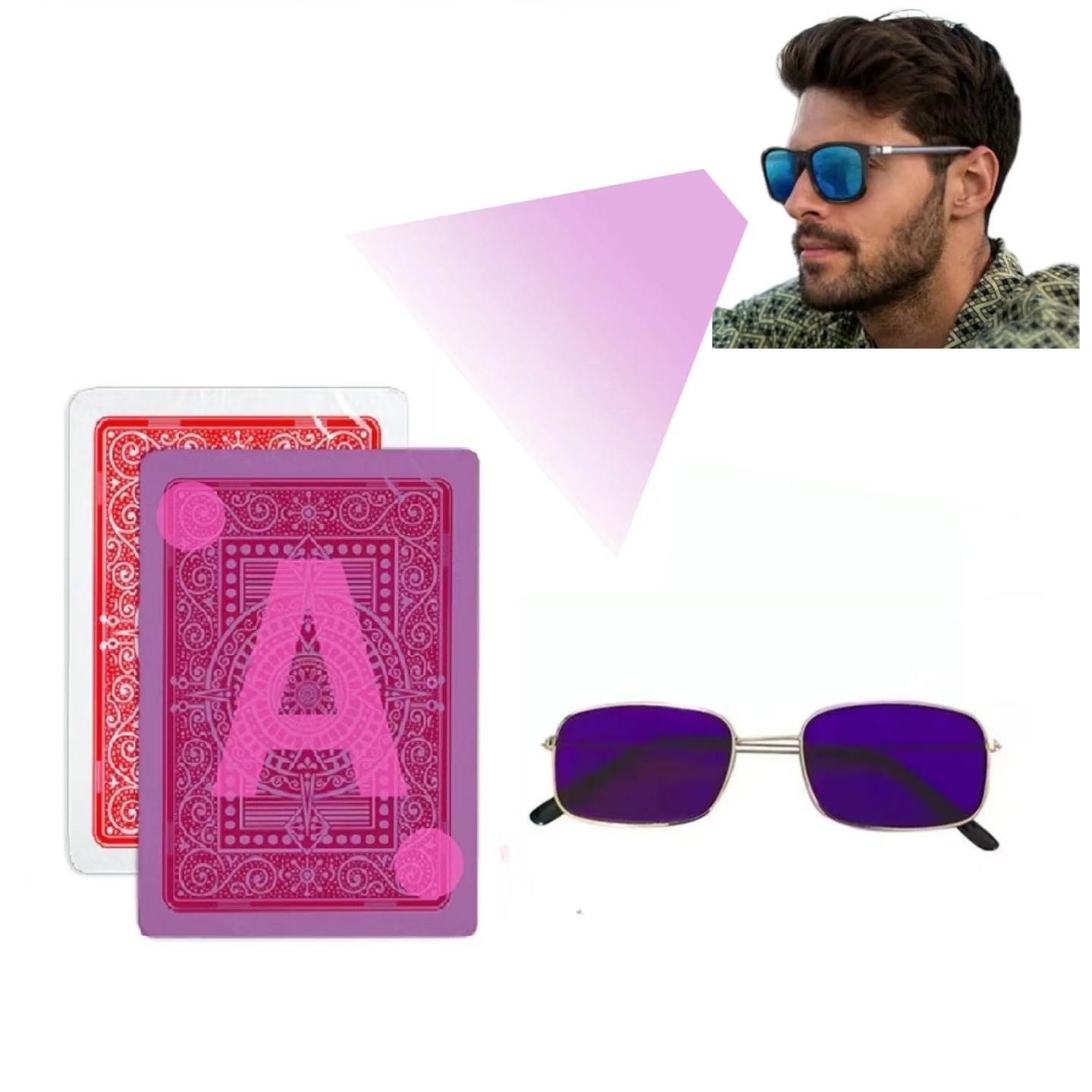 Board Game Ranking - Meilleures lunettes infrarouges pour détecter les