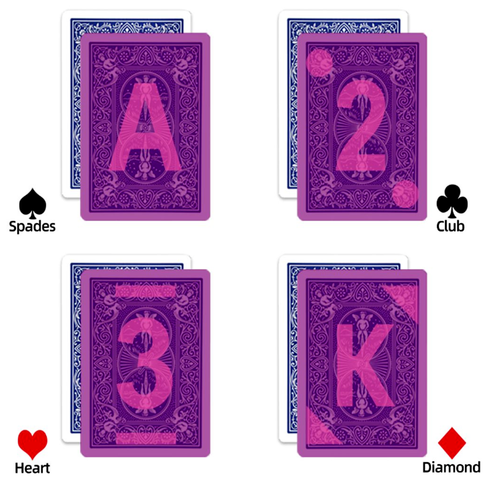 Meilleures lunettes infrarouge - Board Game Ranking avis et prix