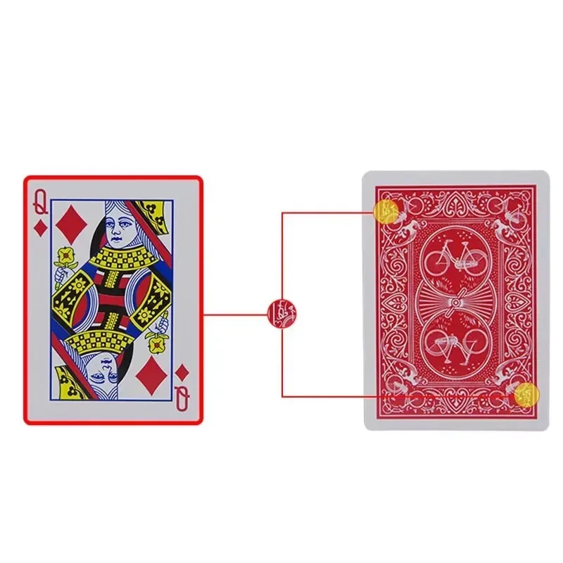 Cartes de Poker marquées secrè - Board Game Ranking avis et prix