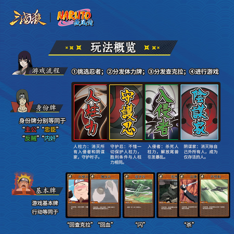 Jeu de combat de cartes co-mar - Board Game Naruto avis et prix